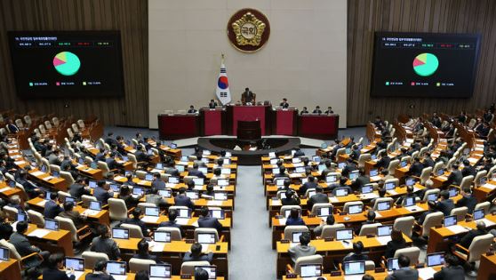 20일 오후 서울 여의도 국회에서 열린 제423회국회(임시회) 제2차 본회의에서 연금개혁 특별위원회 구성의 건이 통과되고 있다.&nbsp;[사진출처=뉴시스]<br>