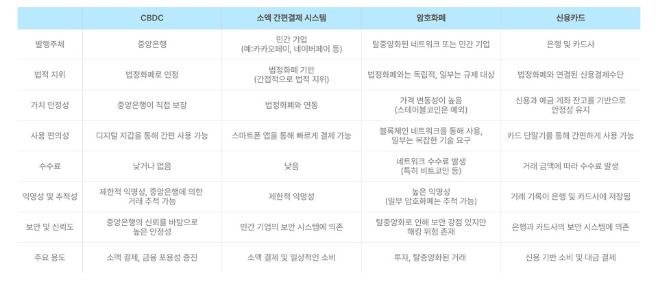 [사진=투데이신문 편집]