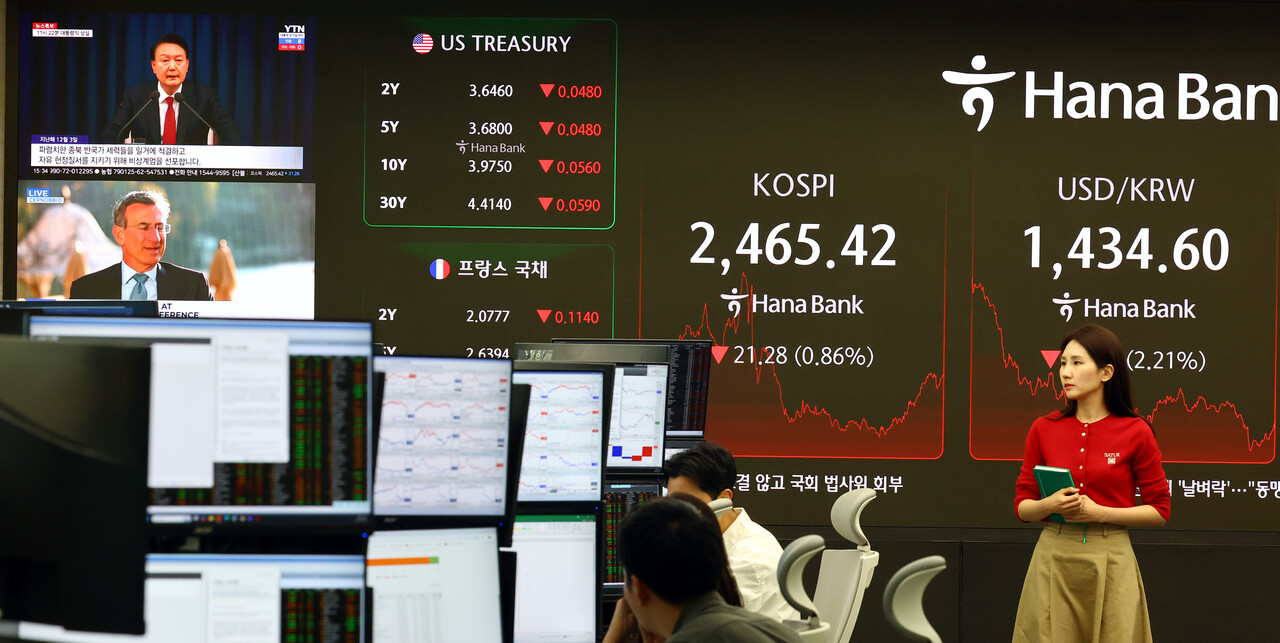 4일 코스피는 전 거래일(2486.70)보다 21.28포인트(0.86%) 내린 2465.42에 마감했다. [사진=뉴시스]
