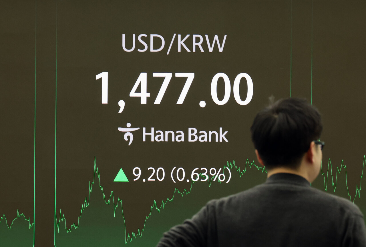 원·달러 환율 1473원 돌파…16년 만에 최고치 < 금융/증권 < 경제 < 기사본문 - 투데이신문