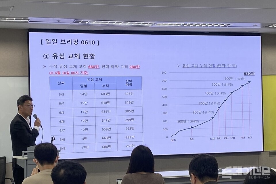 10일 서울 중구에 위치한 삼화빌딩에서 열린 SK텔레콤 일일브리핑에서 김희섭 PR센터장이 발표를 진행하고 있다. ⓒ투데이신문