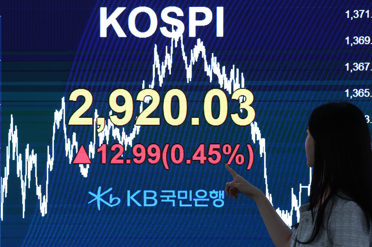 12일 코스피는 7거래일 연속 상승하며 전 거래일(2907.04)보다 12.99포인트(0.45%) 오른 2920.03에 마감했다. [사진=뉴시스]