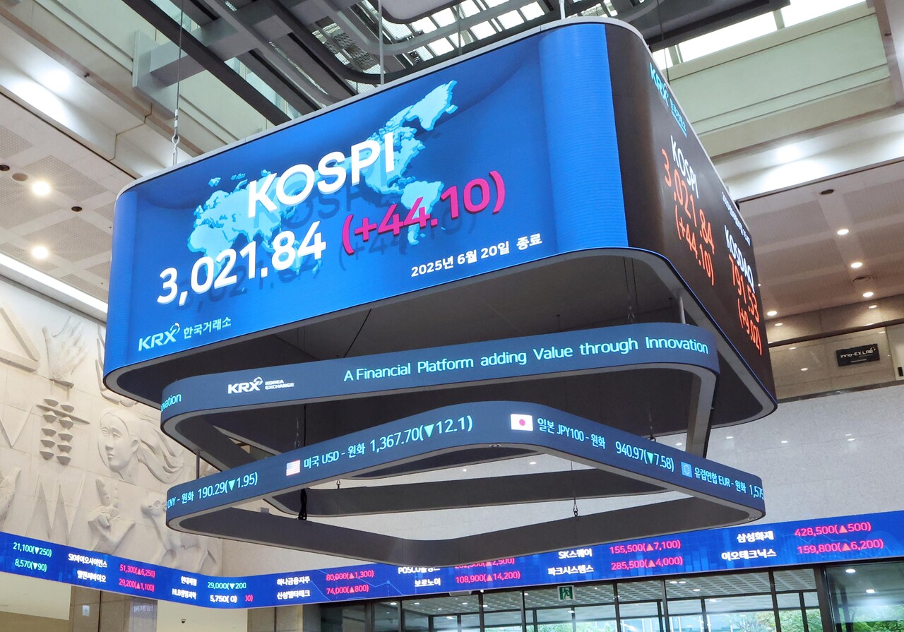 20일 코스피 지수가 전 거래일보다 44.1포인트(1.48%) 오른 3021.84로 장을 마감했다. [사진=한국거래소]