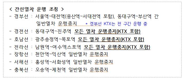 간선열차 운행 조정 현황. [자료=코레일]