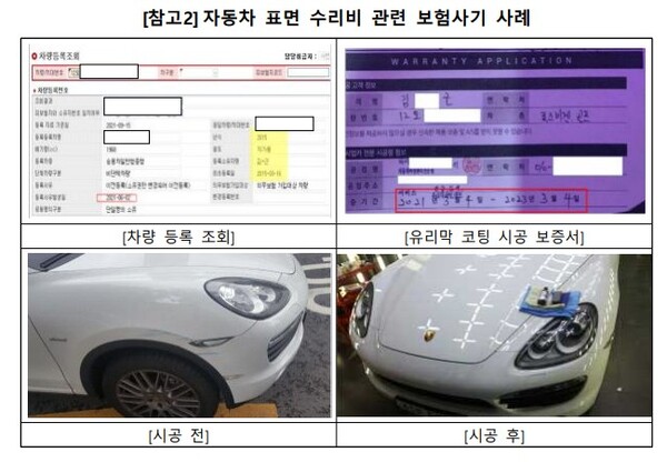 [자료=금융감독원]