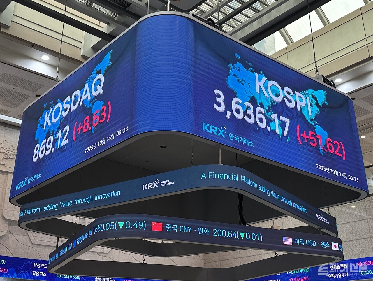 삼성전자 3분기 최대 실적에 코스피 3600선 회복 < 금융/증권 < 경제 < 기사본문 - 투데이신문