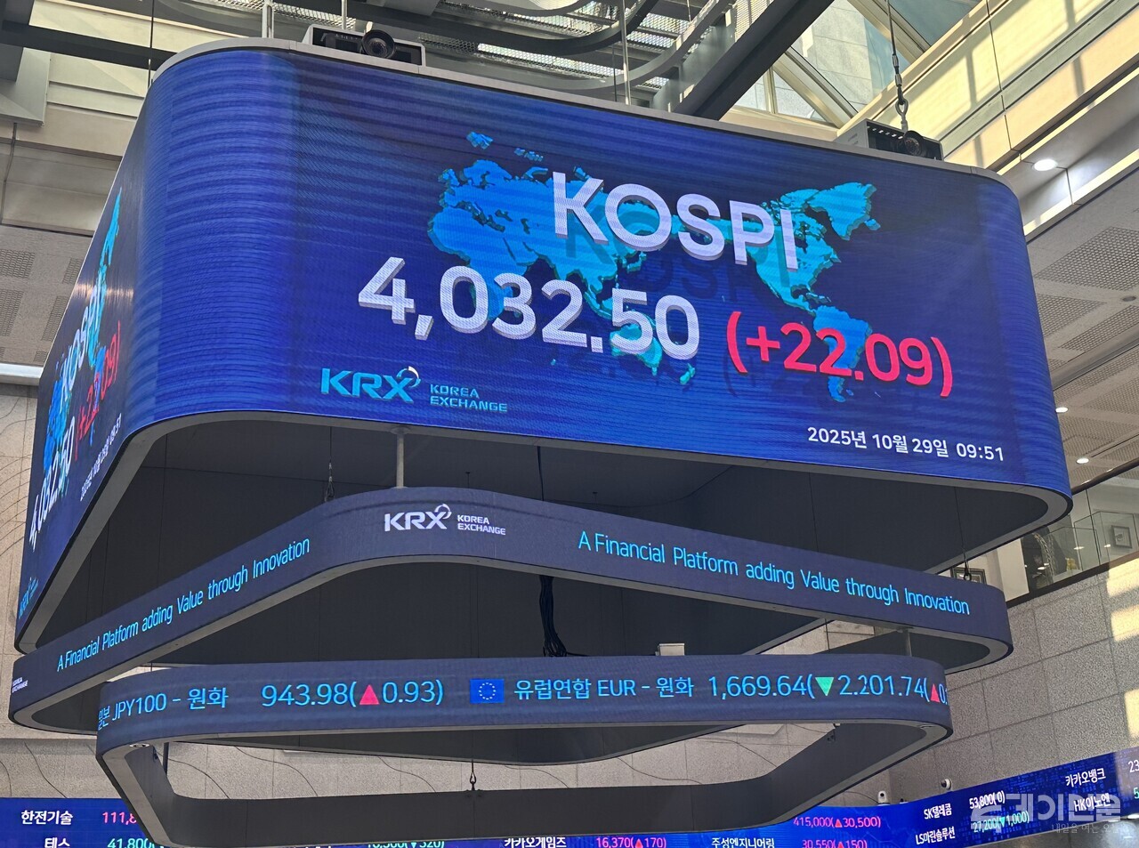 코스피 장초반 4060선 터치...이틀 만에 사상 최고치 경신 < 금융/증권 < 경제 < 기사본문 - 투데이신문